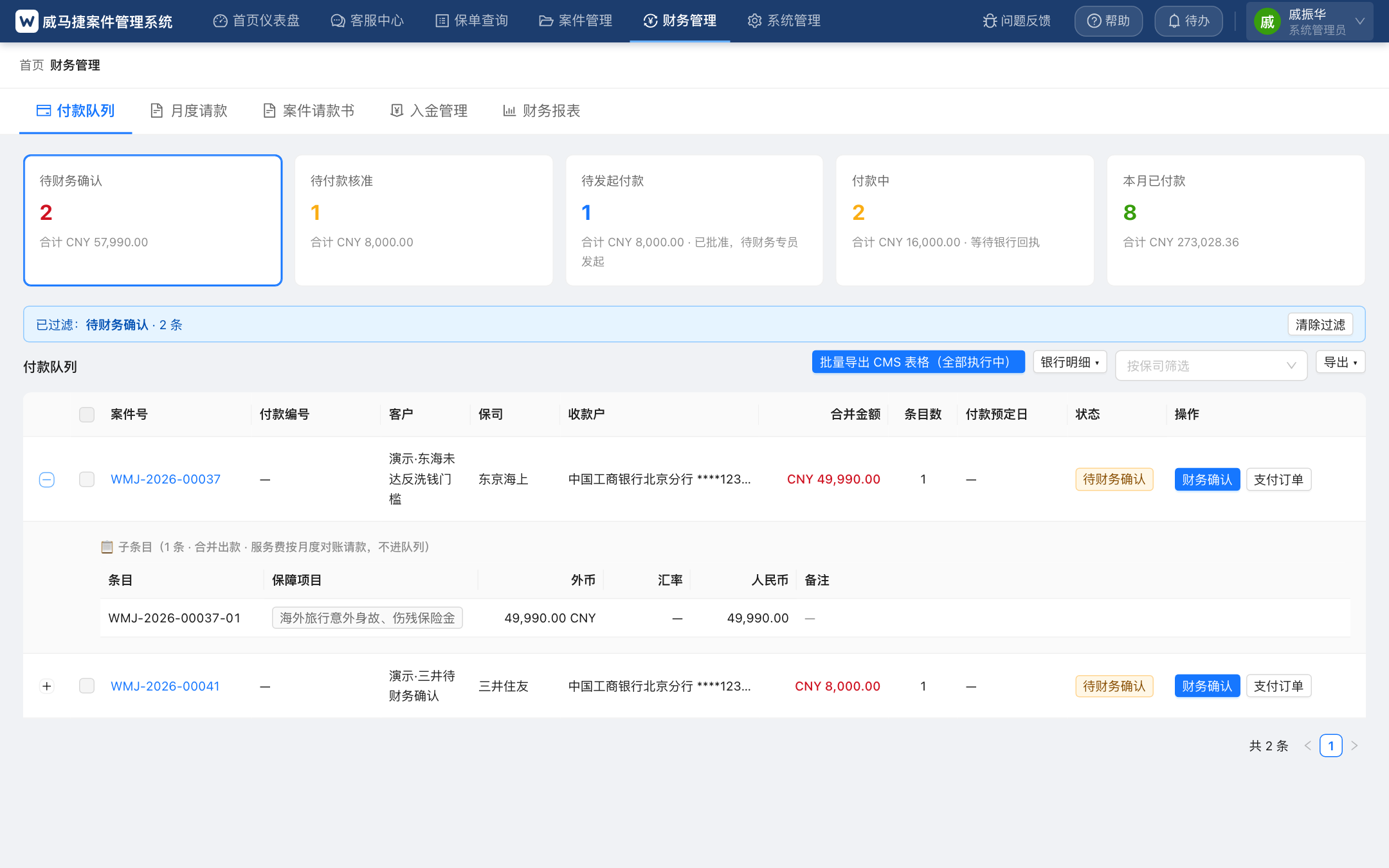 子条目明细