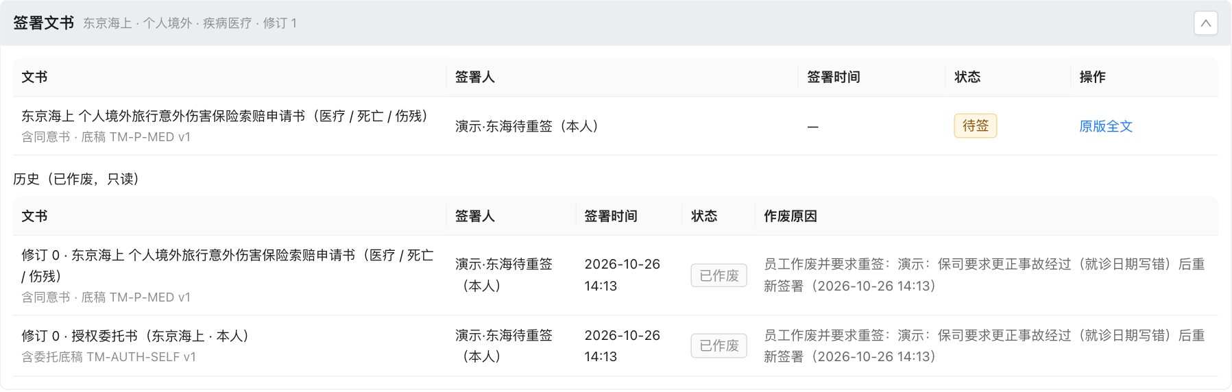 作废与历史